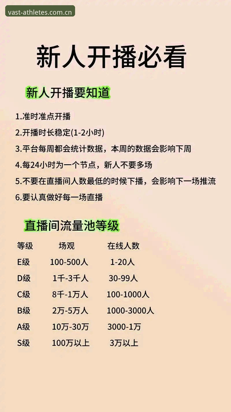 用好浩瀚体育赛事直播数据平台的几个实用技巧