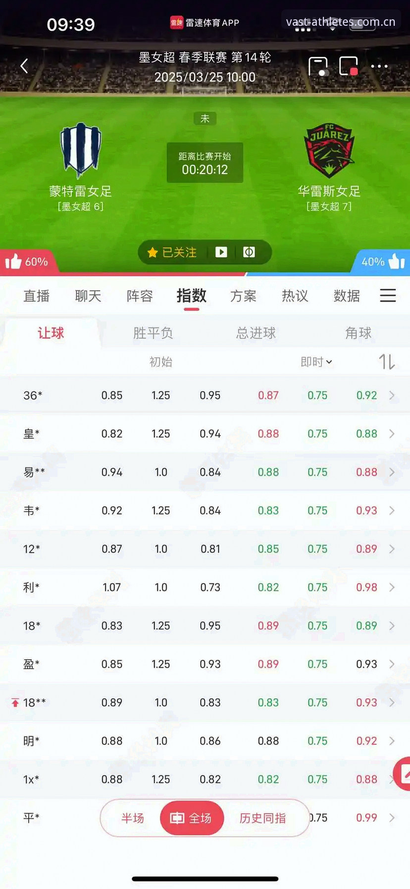 浩瀚体育与雷速体育对比：数据精准度差在哪？实测告诉你